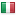 avisualization.com server is located in Italy